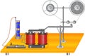 The principle of operation of an electromechanical telegraph in which there is an electromagnet, a telegraph key